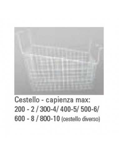 Cesta