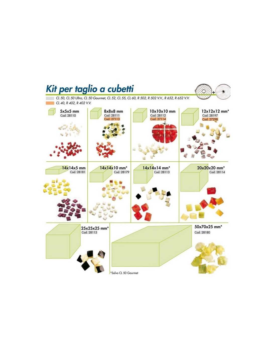 Disc for cubes - Disc diameter mm 190 - Consisting of 1 grid for cubes + 1 disc for slices - Cut thickness mm 8 x 8 x