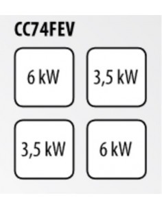 Cocina eléctrica c/horno multifuncional c/Grill 4 placas- Mod CFM4-66ET