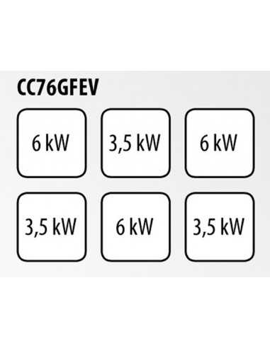 Cucina a gas - Mod.CC76GFEV