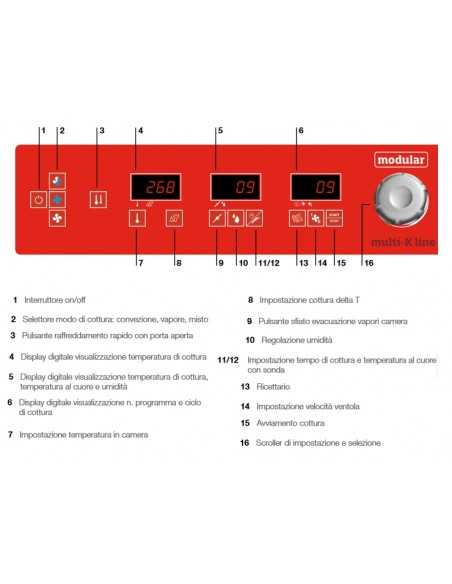 FORNO COMBINATO 3 GN2/3 ELETTRICO